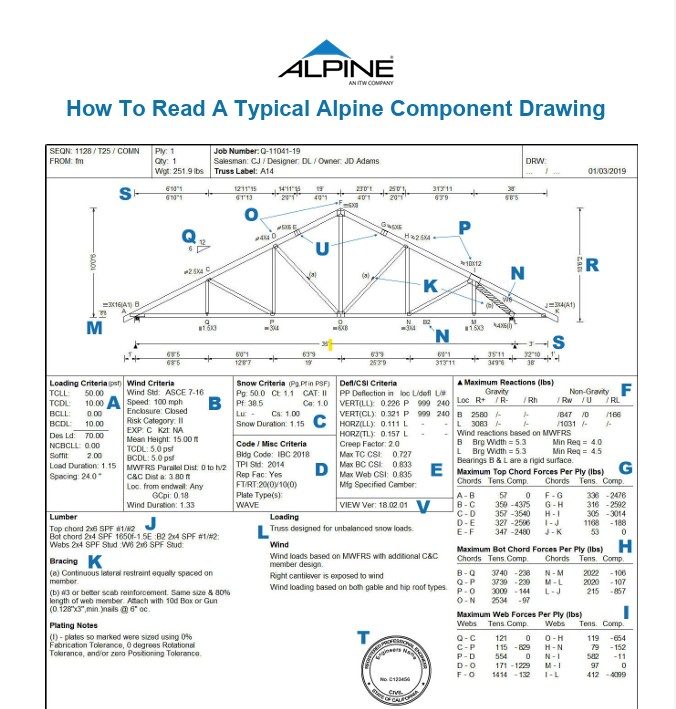 How To Read A Typical Alpine Component Drawing